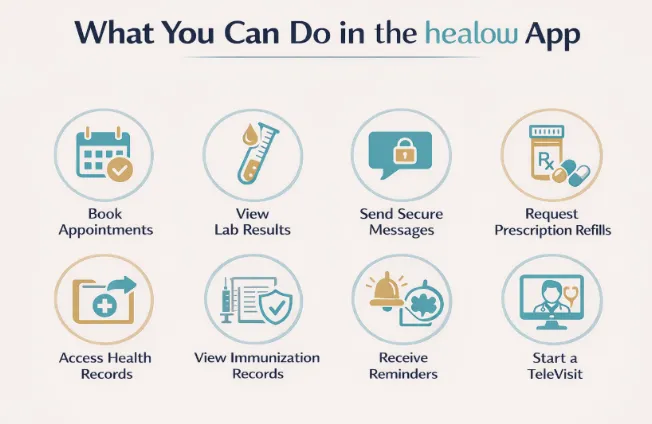 What You can Do in the Healow App